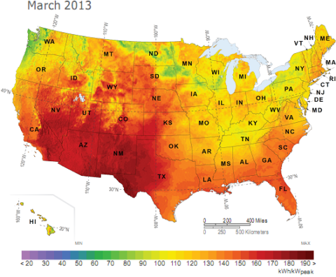 Reduce solar risk from productionv variability - Clean Power Research