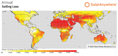 Soiling-loss Modeling - SolarAnywhere