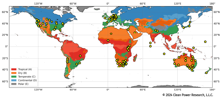 Sub-hourly Data: Comparison of SolarAnywhere 60-min vs. 15-min. TMY Irradiance Data